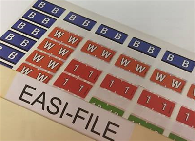 Alpha Label Kits (Alpha Kit)